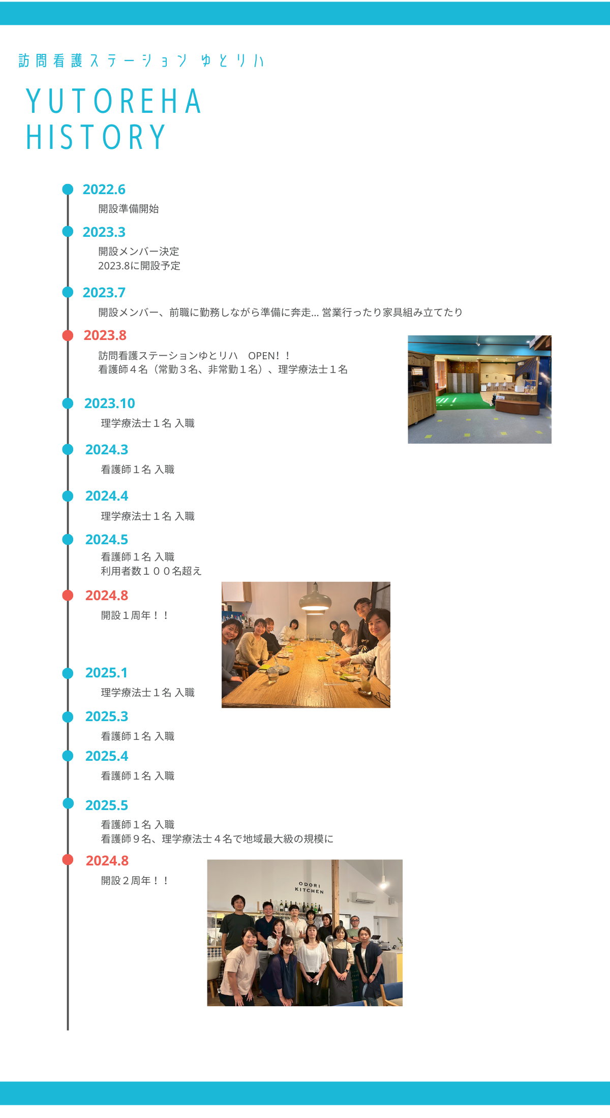 ゆとリハの歴史